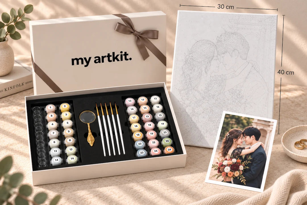 my artkit. ウェディング絵画体験キット｜結婚写真から作るオーダーメイド数字塗り絵