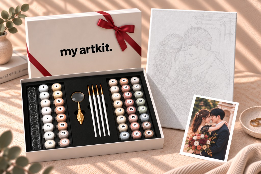 my artkit. ウェディング絵画体験キット｜結婚写真から作るオーダーメイド数字塗り絵